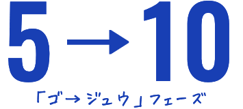 「ゴ→ジュウ」フェーズ