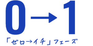 「ゼロ→イチ」フェーズ